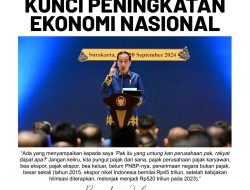 Presiden Jokowi : Peningkatan Ekonomi Nasional dengan Mendorong Hilirisasi Nikel & SDA