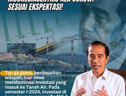 Luar Jawa Mendominasi Investasi yang Masuk ke Tanah Air